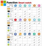 Bluetooth akıllı saat su geçirmez cep telefonu saati spor akıllı saat telefon dokunmatik ekran kol saati akıllı saat telefon uyumlu IOS Android iPhone akıllı telefonlar Smart Watch Reloj