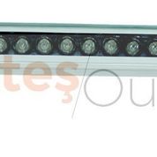 DimpaLED 24x1 W Wallwasher