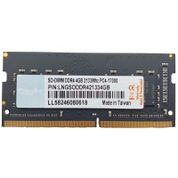Longline LNGSODDR421334GB 4GB DDR4 2133Mhz RAM Bellek