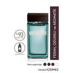 yves rocher nasil okunur fiyatlari ve modelleri