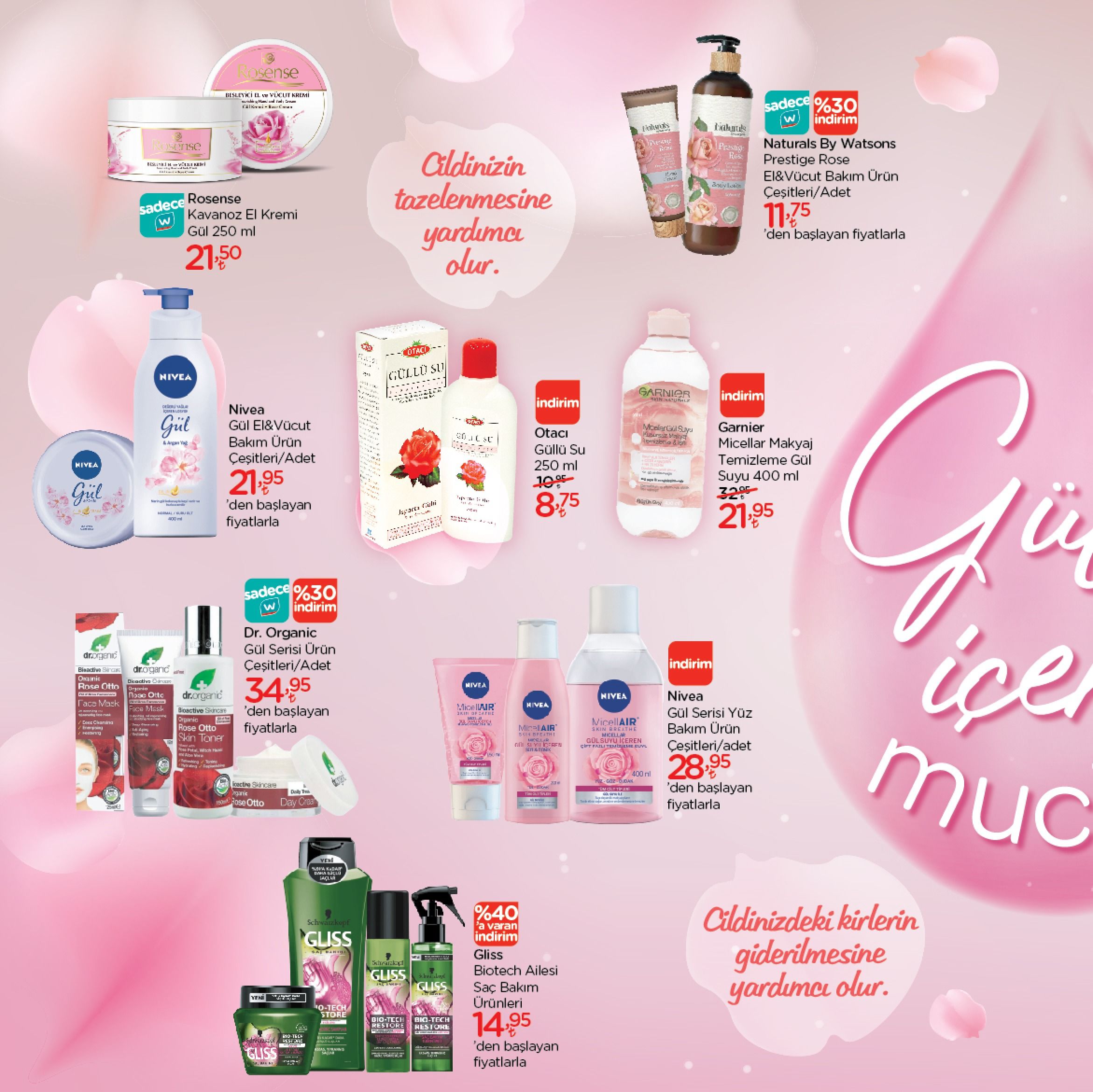 Gullu Su 250 Ml Watsons