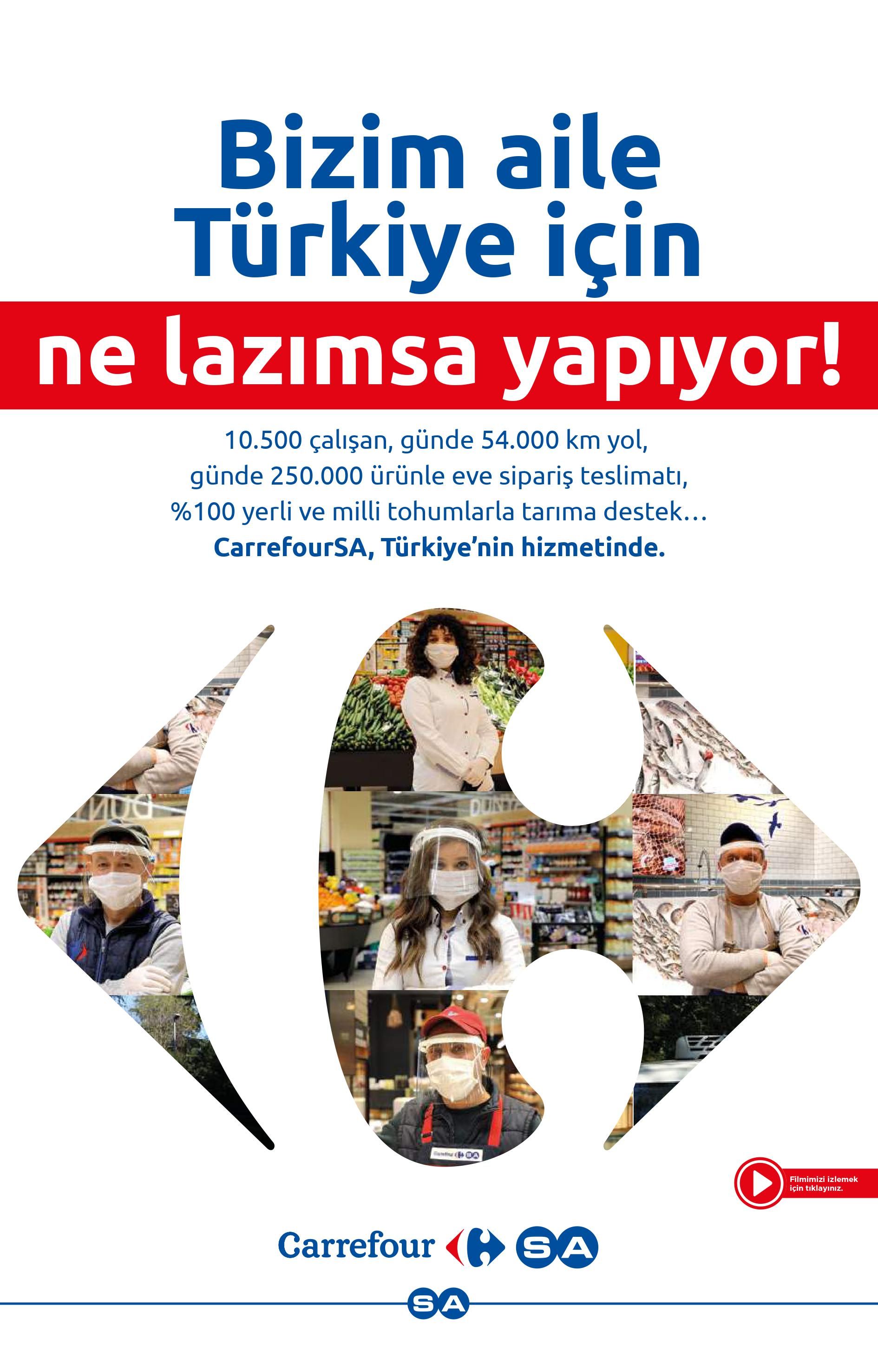 carrefour eve sipariş