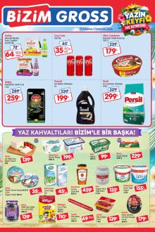 Bizim Toptan Market Aktüel Ürünler