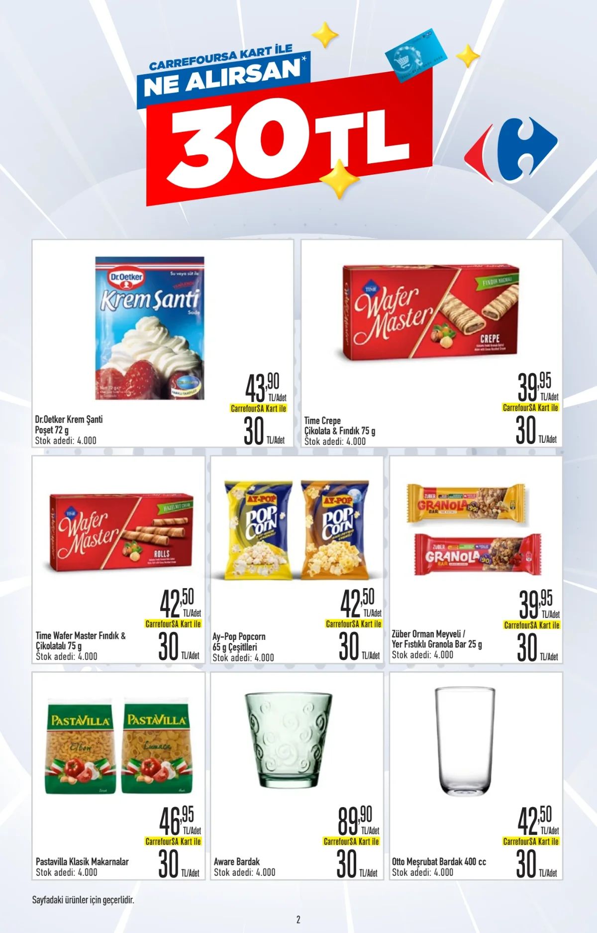 Carrefoursa 1 Haziran 2026 Aktüel Kataloğu Sayfa 2