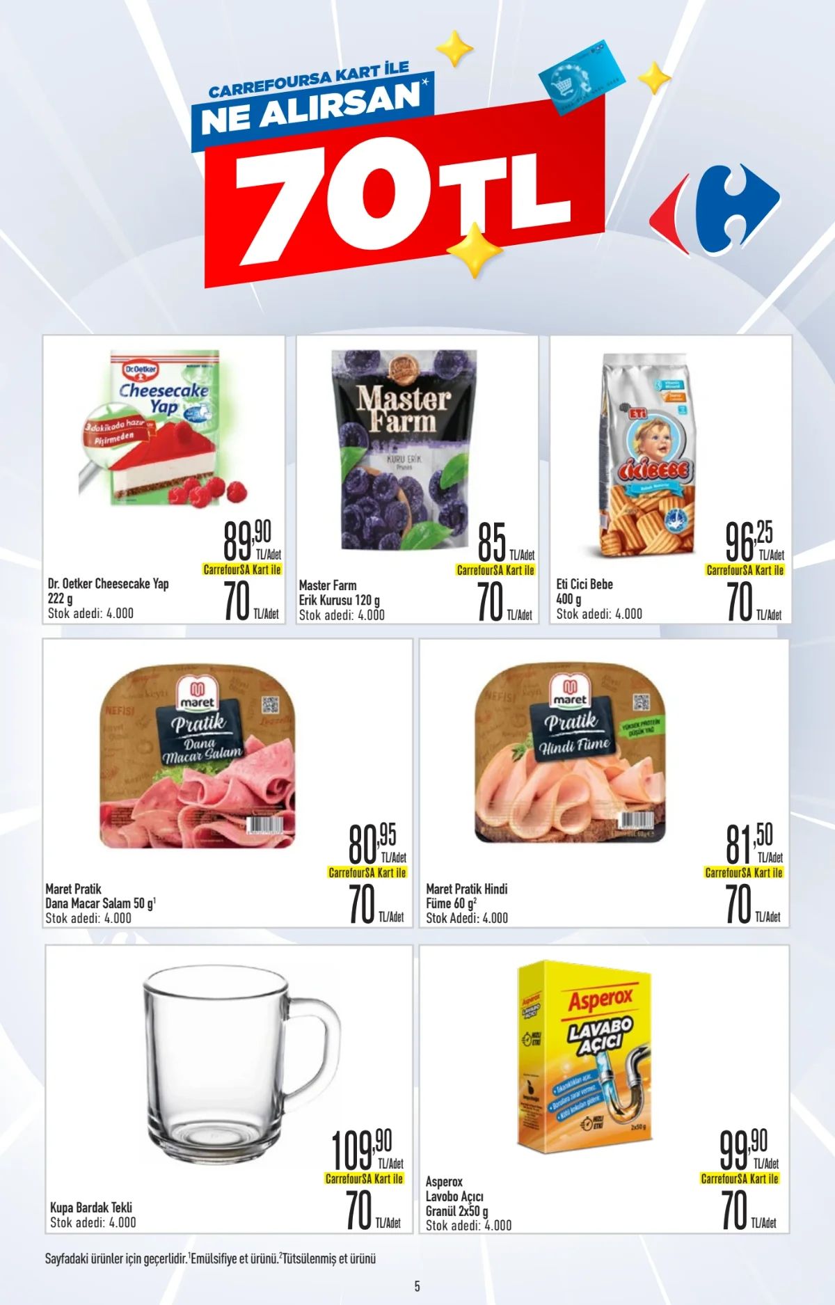 Carrefoursa 1 Haziran 2026 Aktüel Kataloğu Sayfa 5