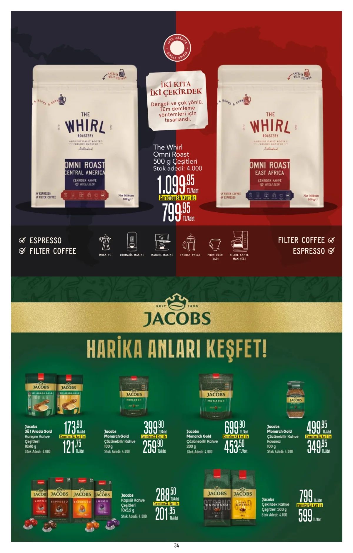 Carrefoursa 1 Haziran 2026 Aktüel Kataloğu Sayfa 34