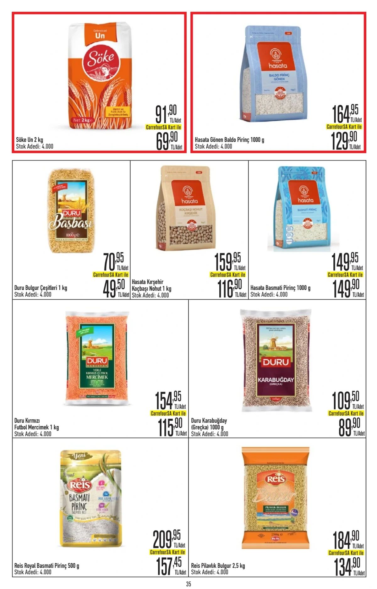 Carrefoursa 1 Haziran 2026 Aktüel Kataloğu Sayfa 35