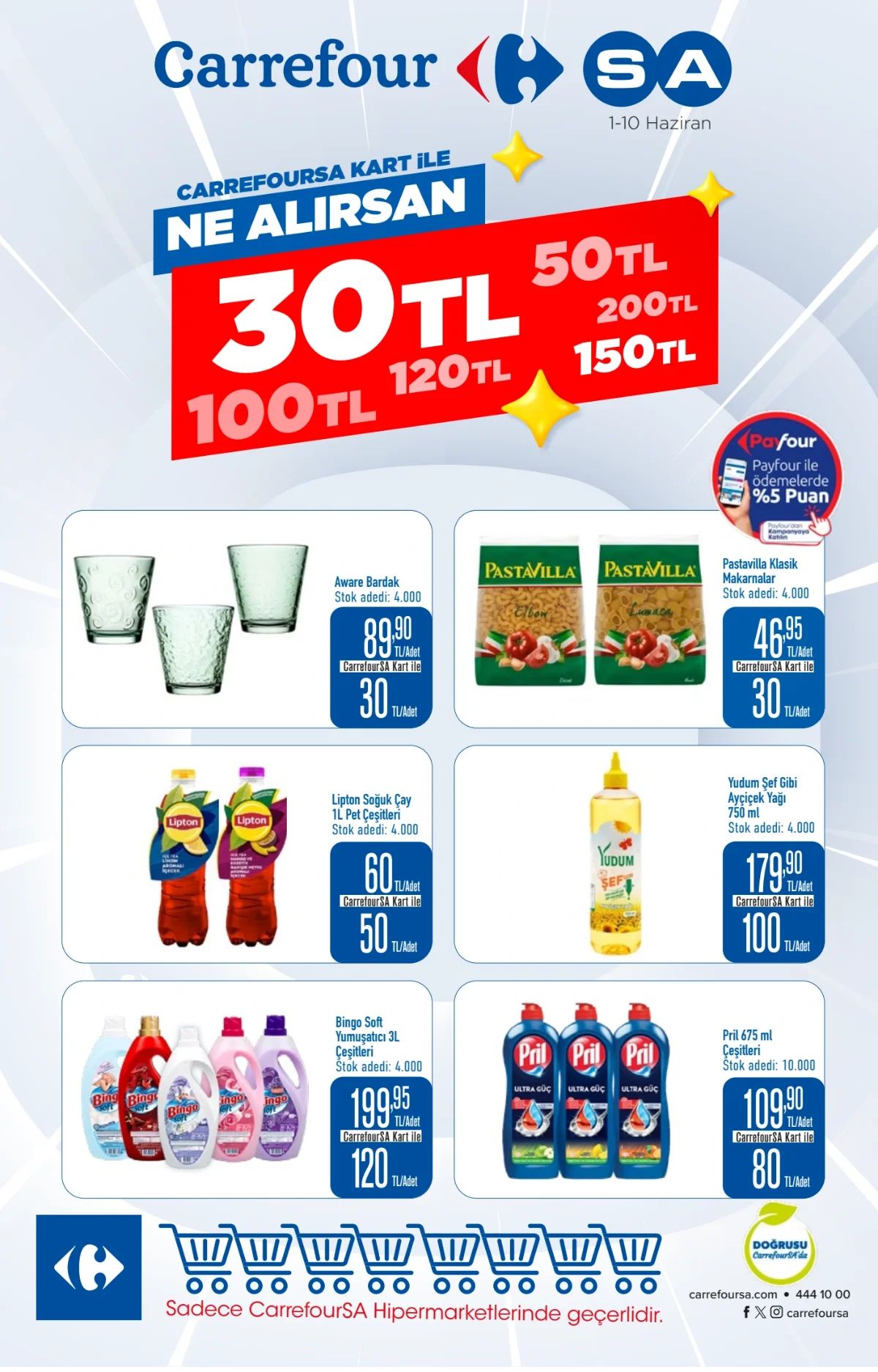 Carrefoursa 1 Haziran 2026 Aktüel Kataloğu Sayfa 1