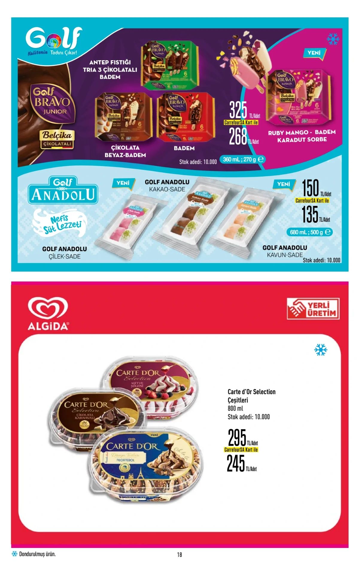 Carrefoursa 1 Haziran 2026 Aktüel Kataloğu Sayfa 18