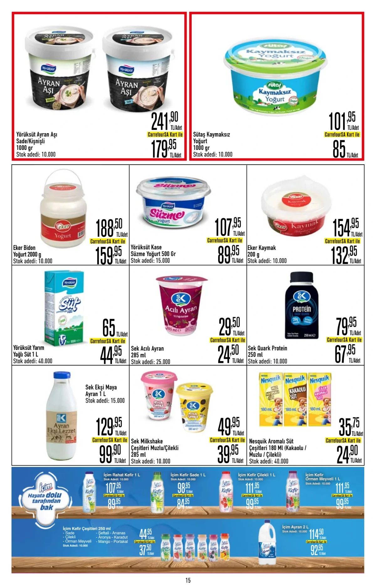 Carrefoursa 1 Haziran 2026 Aktüel Kataloğu Sayfa 15