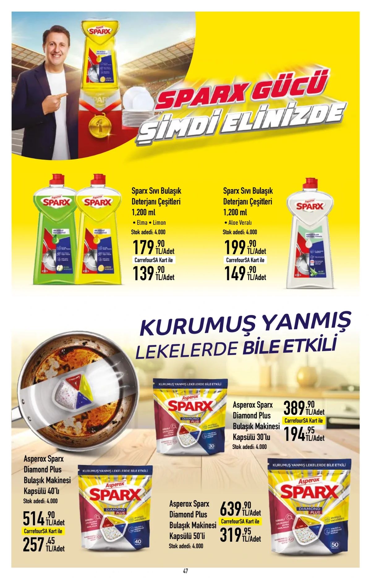 Carrefoursa 1 Haziran 2026 Aktüel Kataloğu Sayfa 47