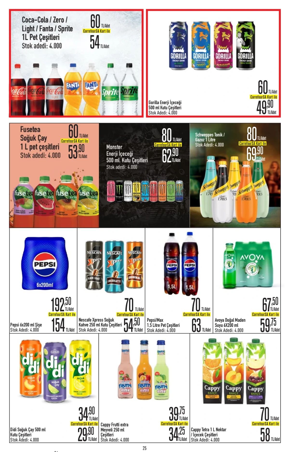 Carrefoursa 1 Haziran 2026 Aktüel Kataloğu Sayfa 25