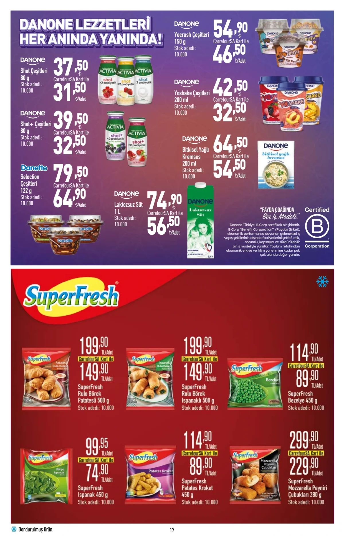 Carrefoursa 1 Haziran 2026 Aktüel Kataloğu Sayfa 17