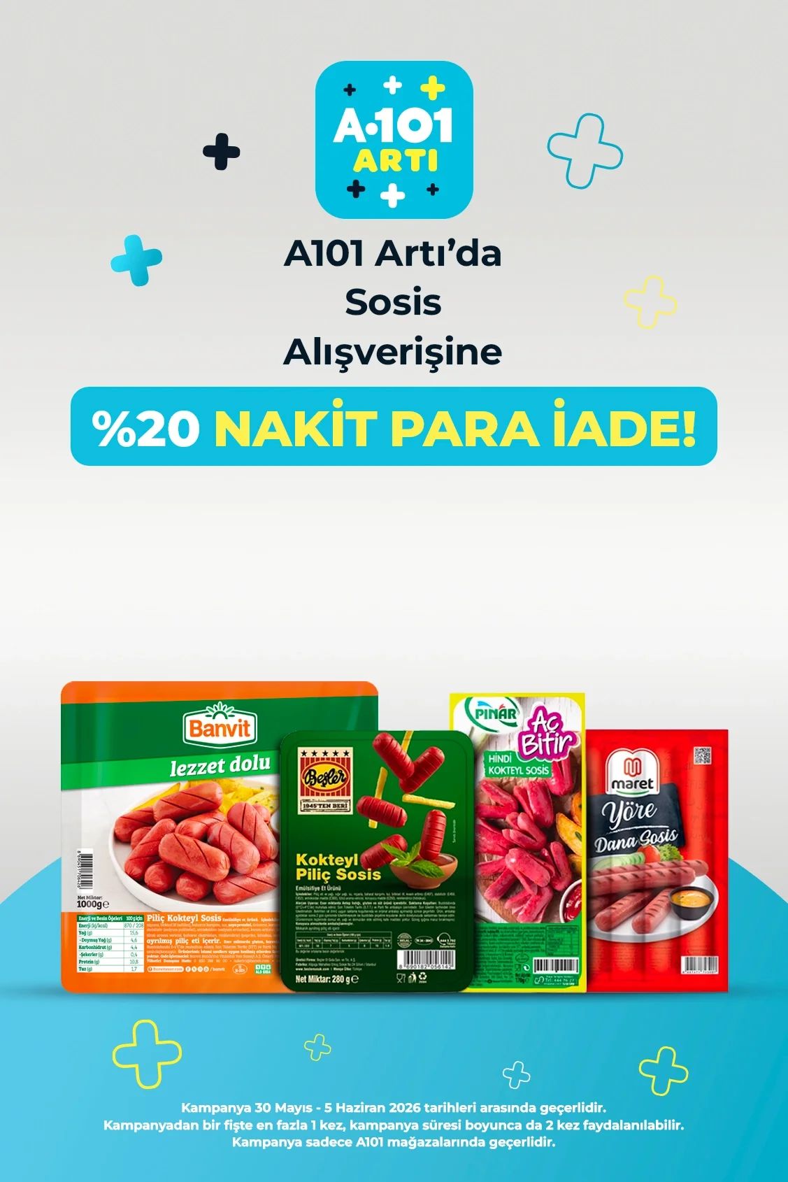 A101 30 Mayıs 2026 Aktüel Kataloğu Sayfa 2