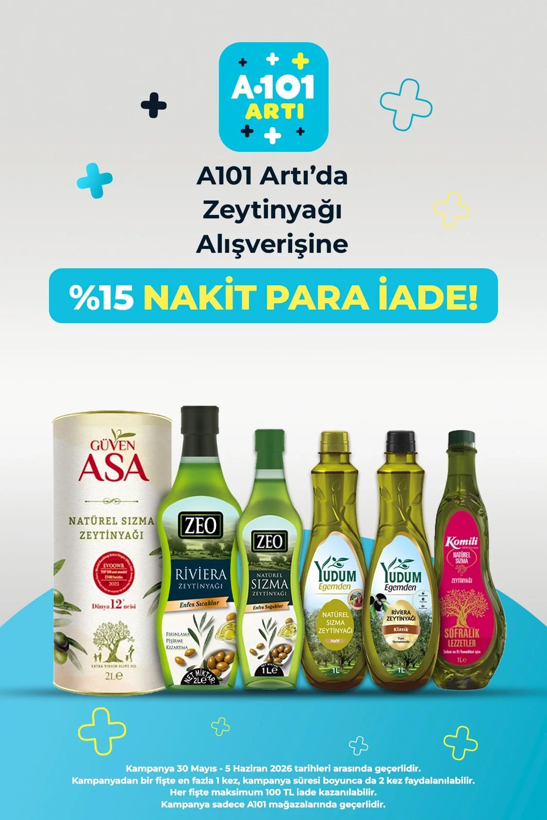 A101 30 Mayıs 2026 Aktüel Kataloğu Sayfa 4
