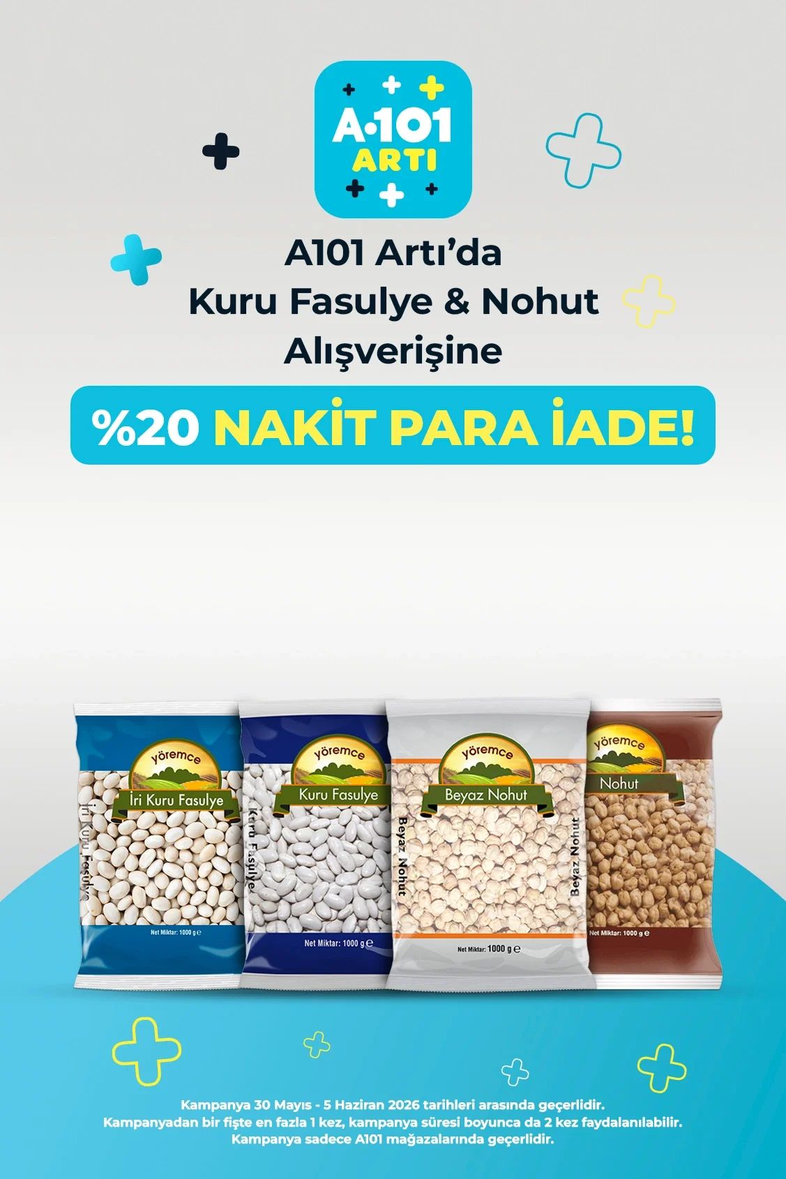 A101 30 Mayıs 2026 Aktüel Kataloğu Sayfa 3