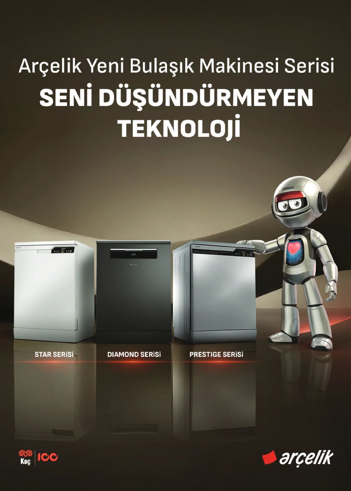 Arçelik 1 Haziran 2026 Aktüel Kataloğu Sayfa 29