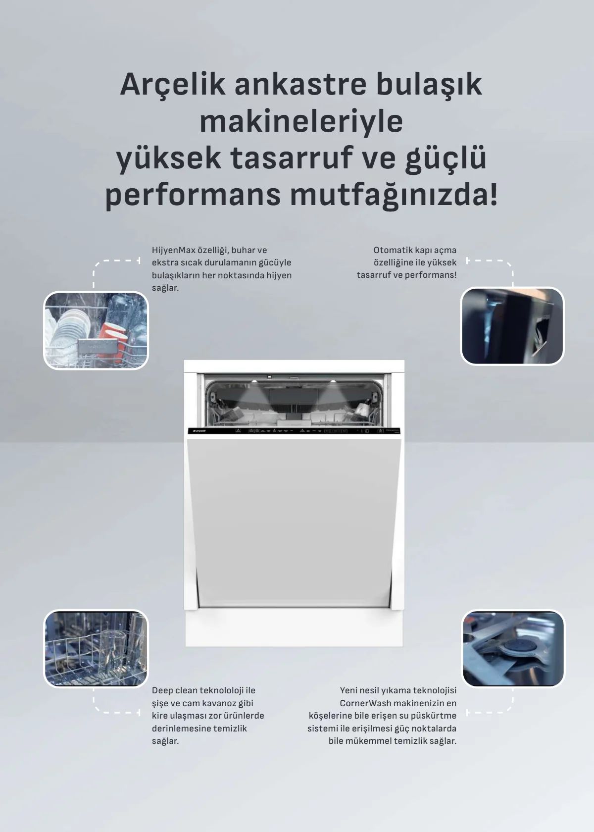 Arçelik 1 Haziran 2026 Aktüel Kataloğu Sayfa 35