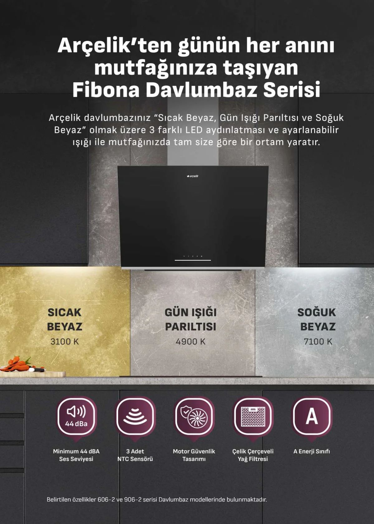 Arçelik 1 Haziran 2026 Aktüel Kataloğu Sayfa 32