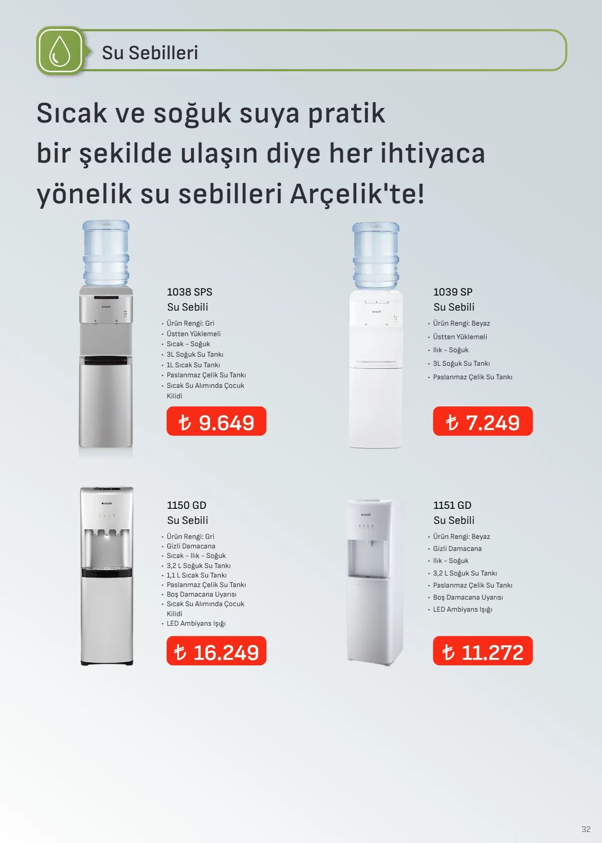 Arçelik 1 Haziran 2026 Aktüel Kataloğu Sayfa 32