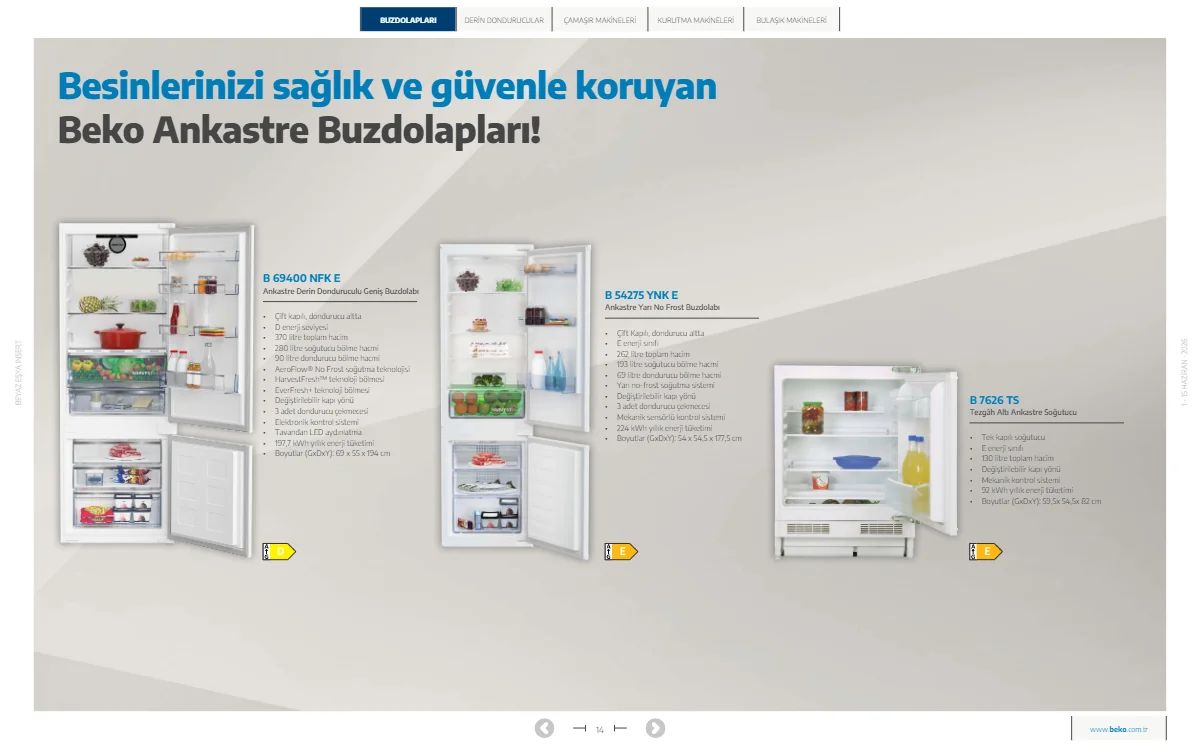 Beko 1 Haziran 2026 Aktüel Kataloğu Sayfa 14