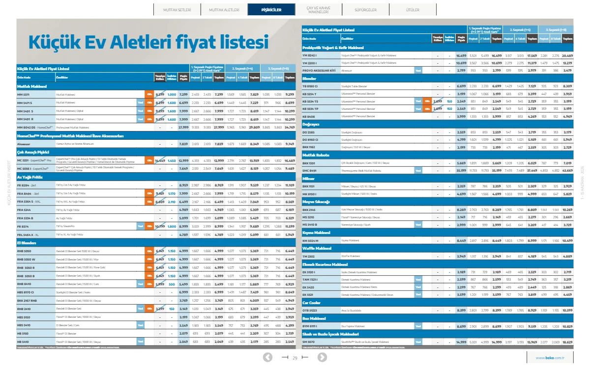 Beko 1 Haziran 2026 Aktüel Kataloğu Sayfa 29