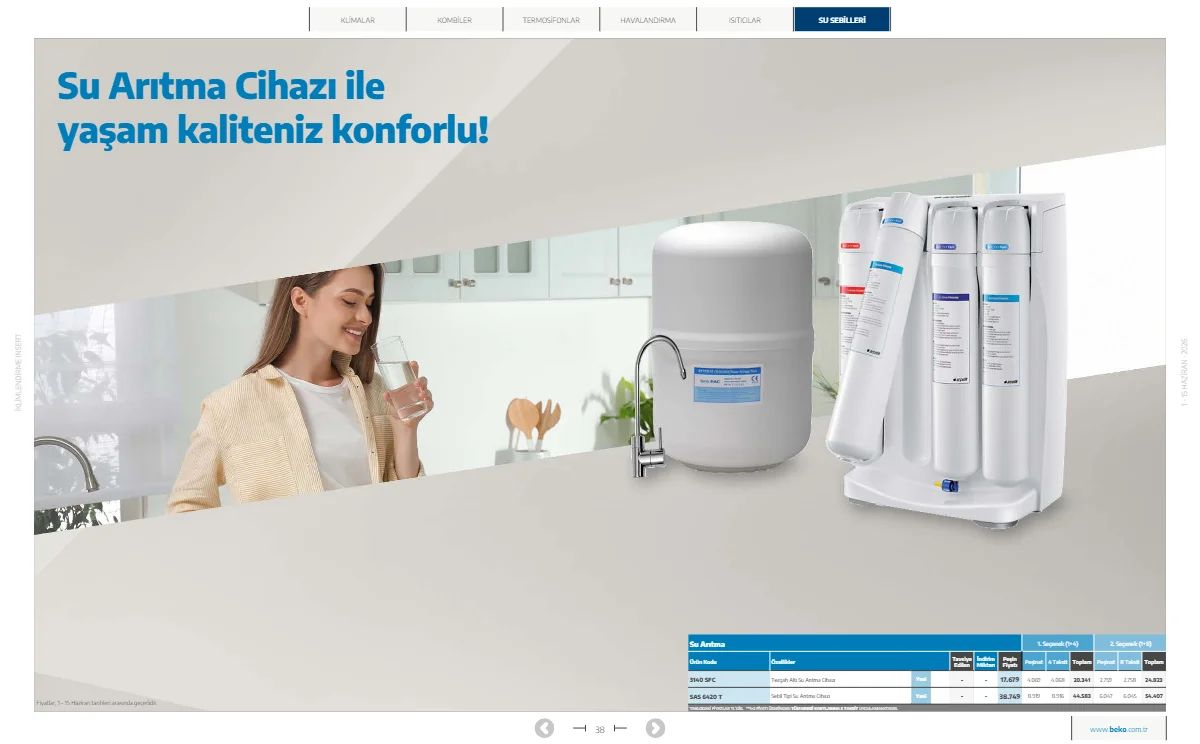 Beko 1 Haziran 2026 Aktüel Kataloğu Sayfa 38