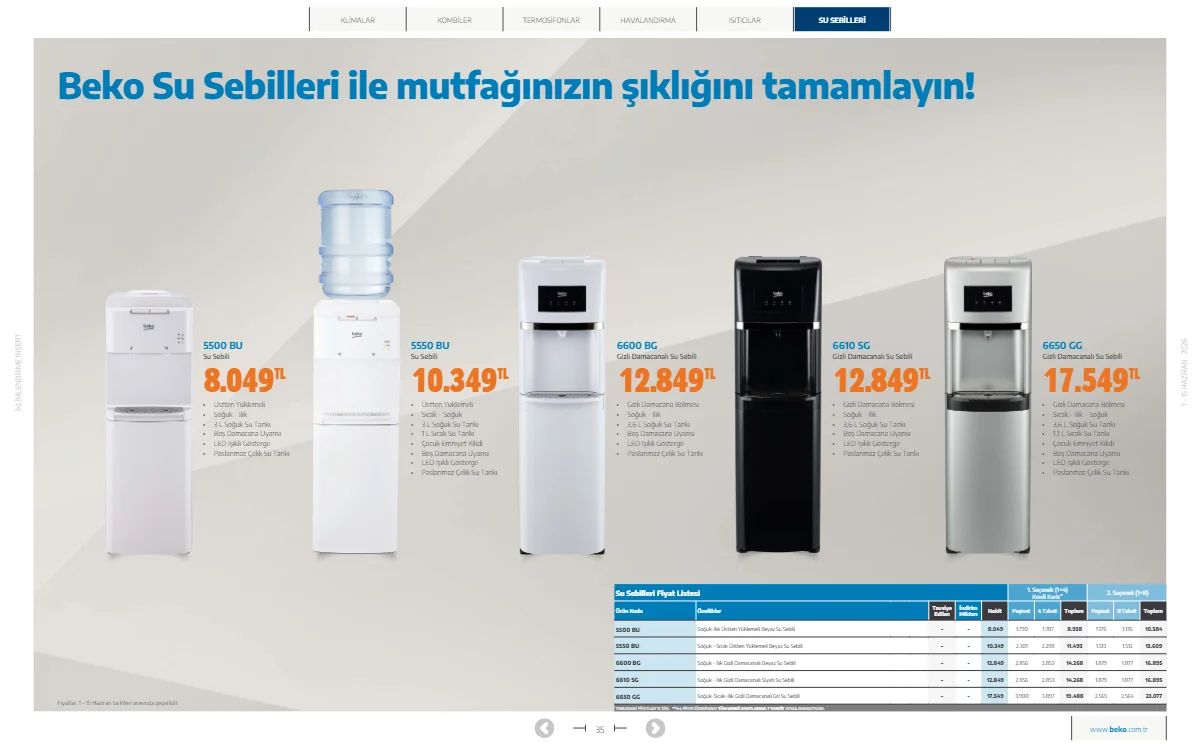 Beko 1 Haziran 2026 Aktüel Kataloğu Sayfa 35