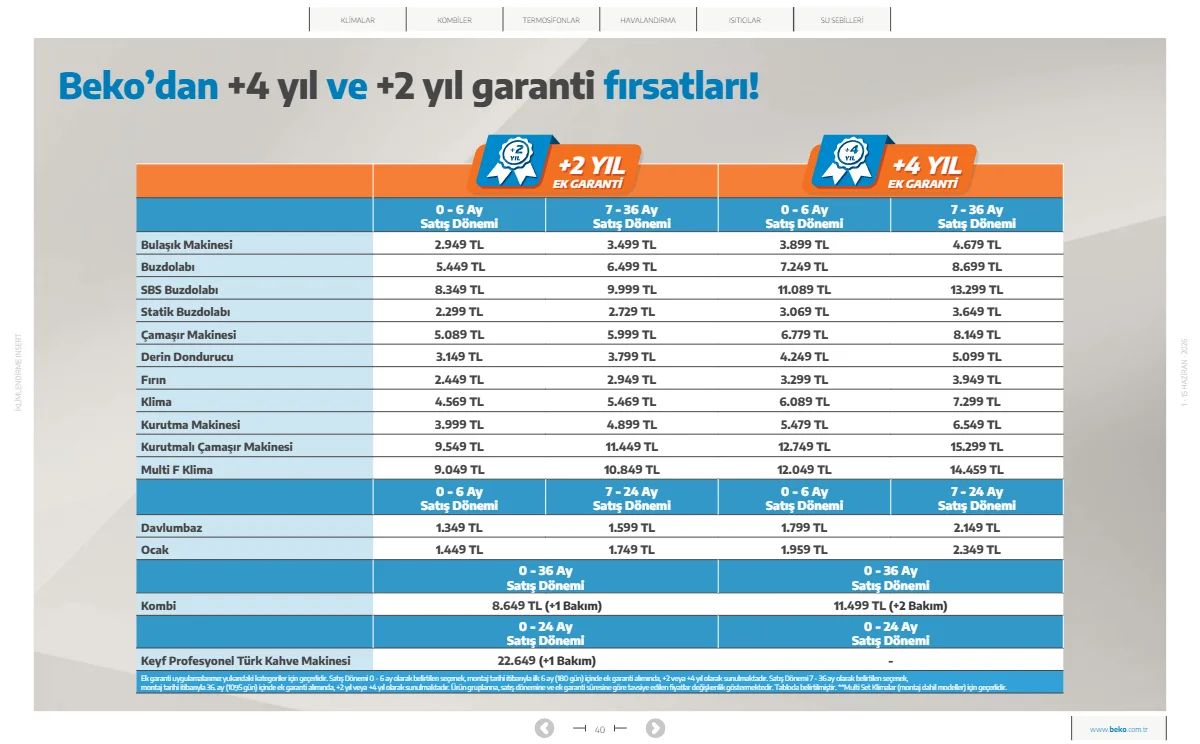 Beko 1 Haziran 2026 Aktüel Kataloğu Sayfa 40