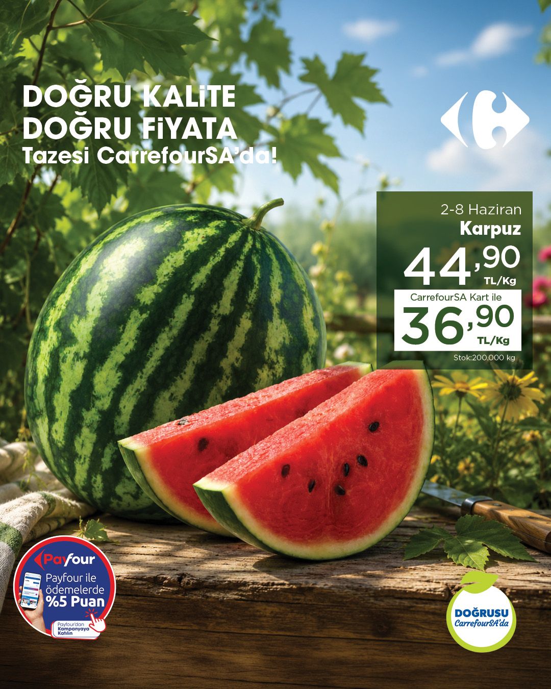Carrefoursa 2 Haziran 2026 Aktüel Kataloğu Sayfa 1
