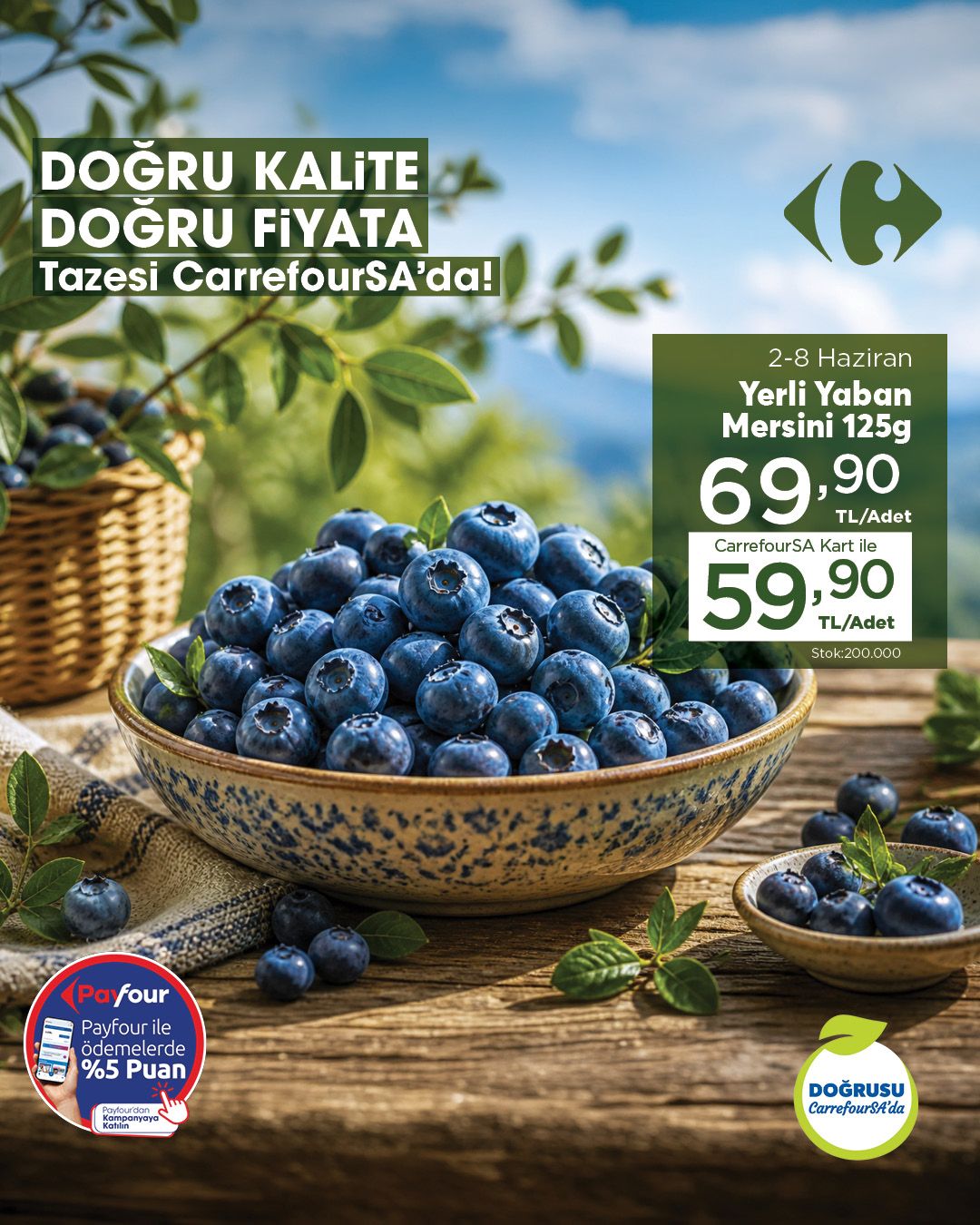 Carrefoursa 2 Haziran 2026 Aktüel Kataloğu Sayfa 4