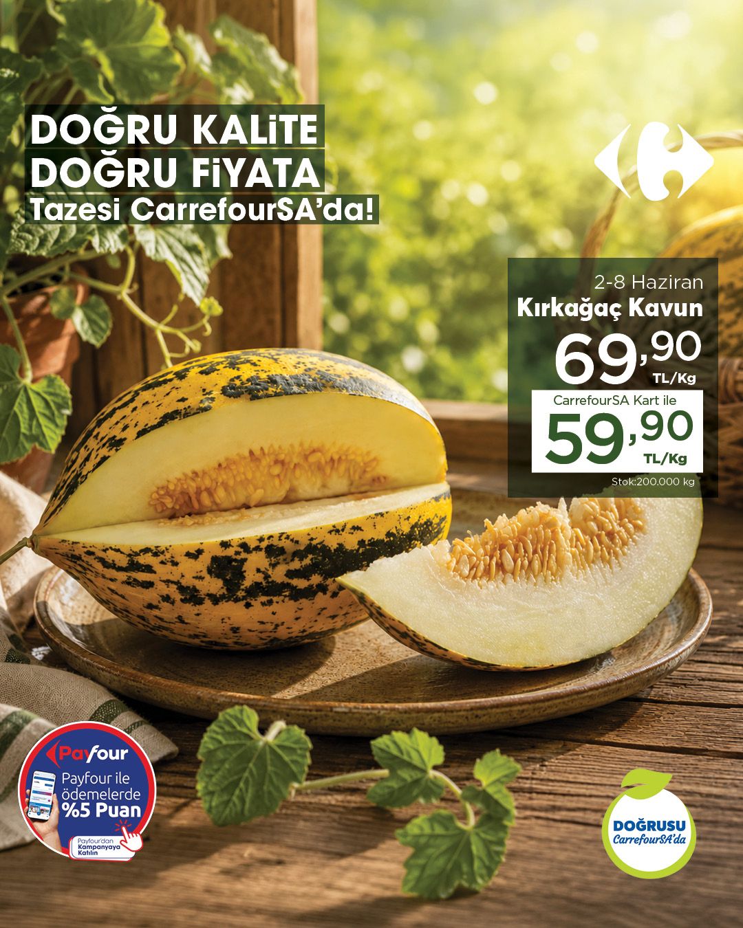 Carrefoursa 2 Haziran 2026 Aktüel Kataloğu Sayfa 2