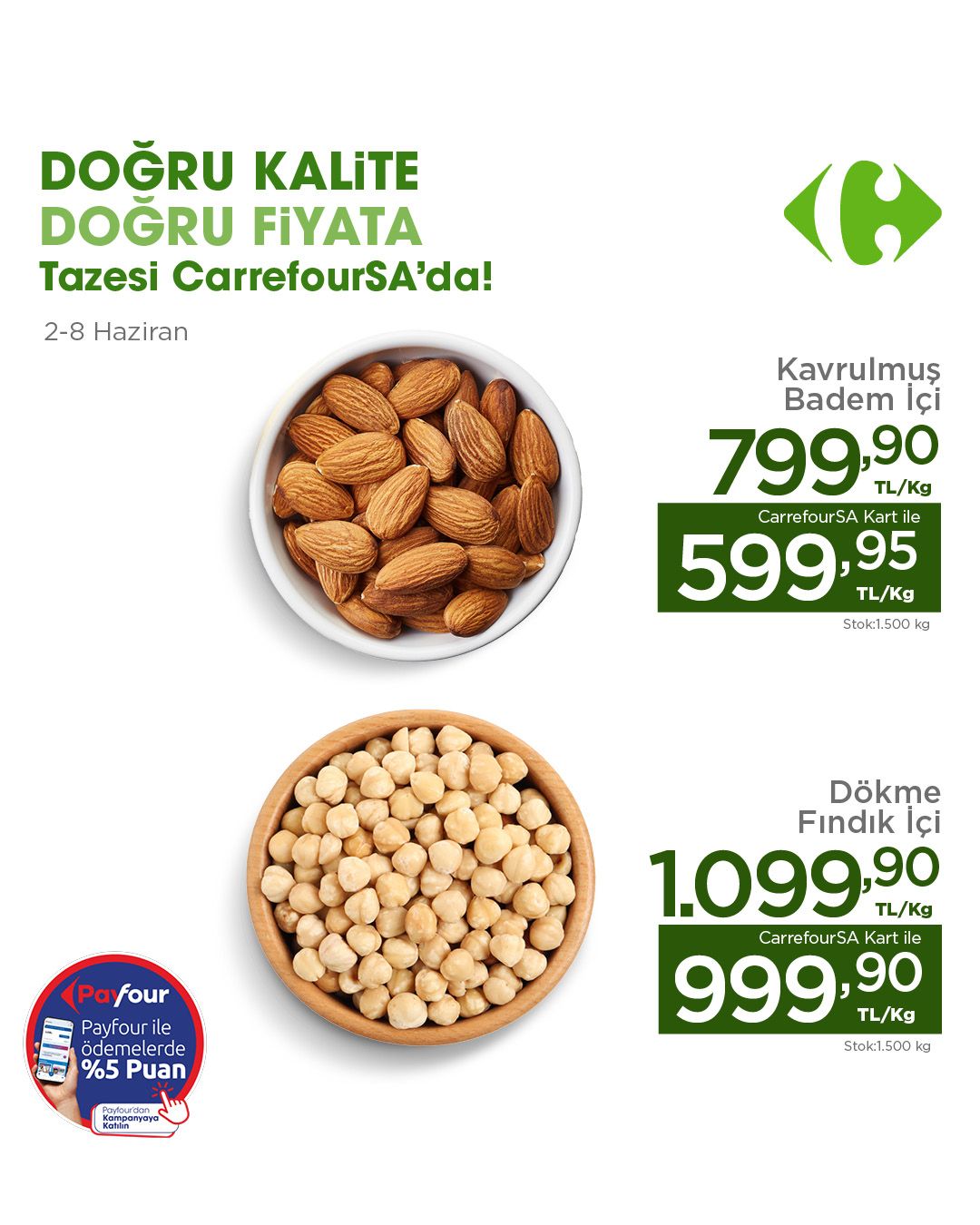 Carrefoursa 2 Haziran 2026 Aktüel Kataloğu Sayfa 2