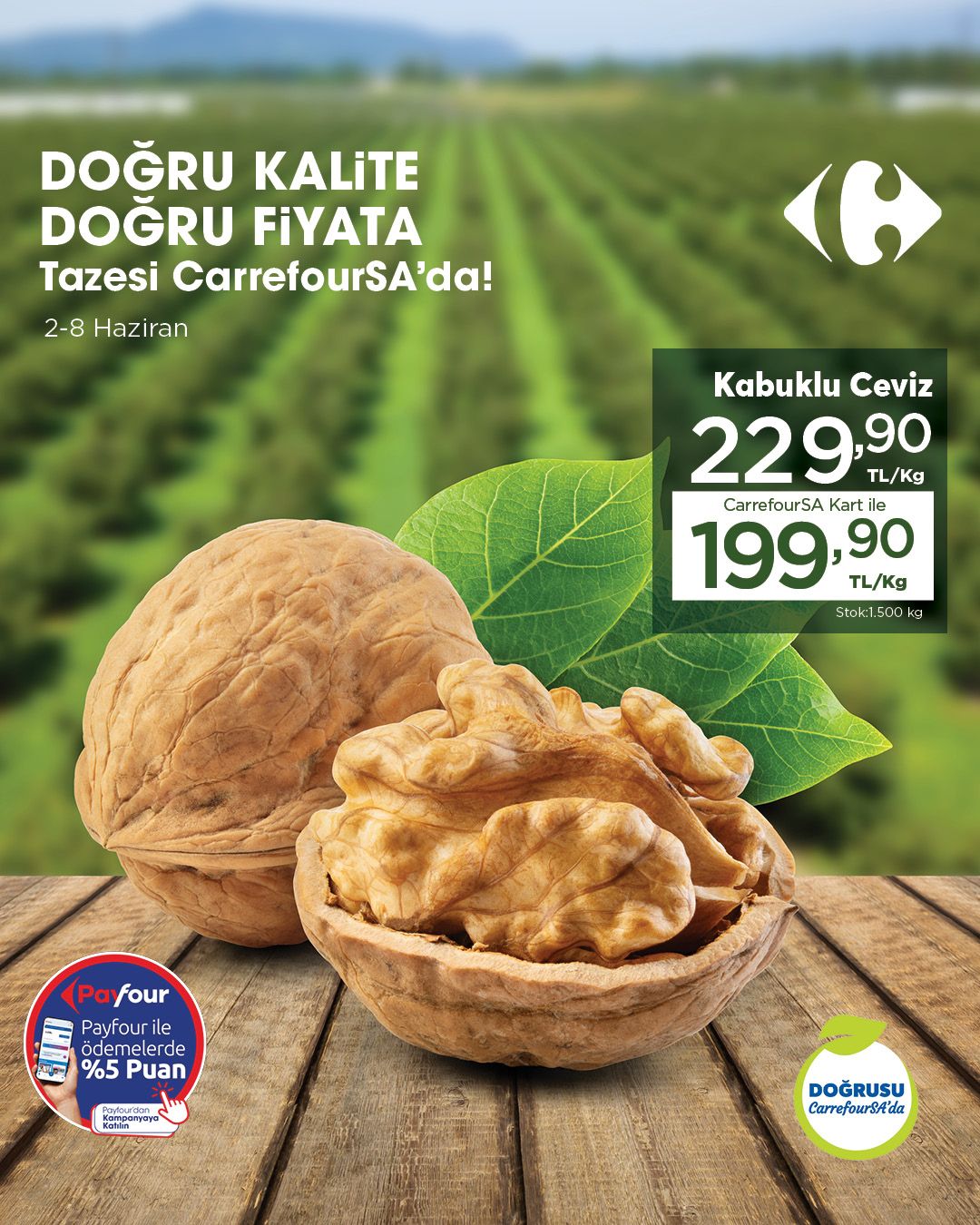 Carrefoursa 2 Haziran 2026 Aktüel Kataloğu Sayfa 1