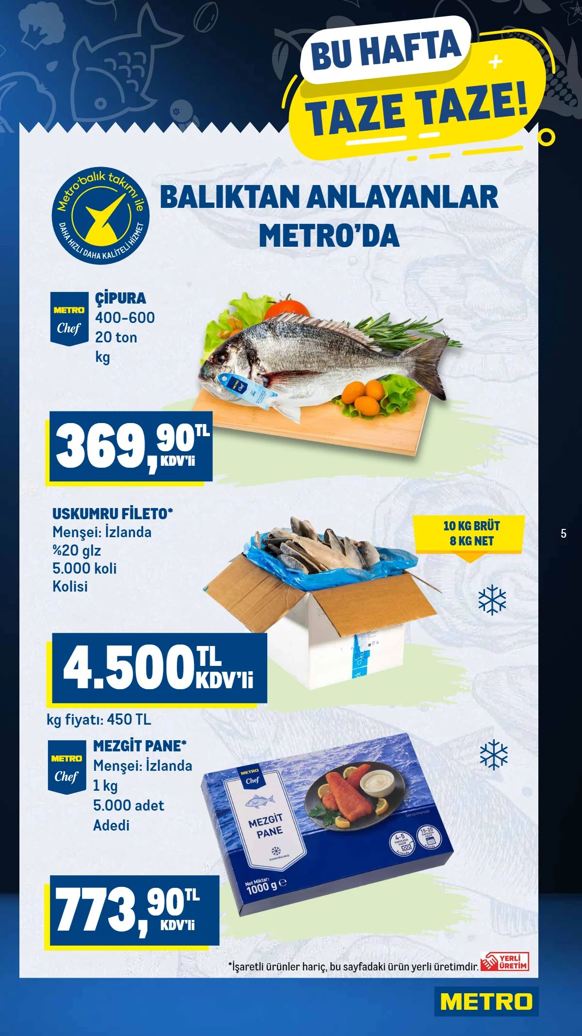 Metro-tr 2 Haziran 2026 Aktüel Kataloğu Sayfa 5