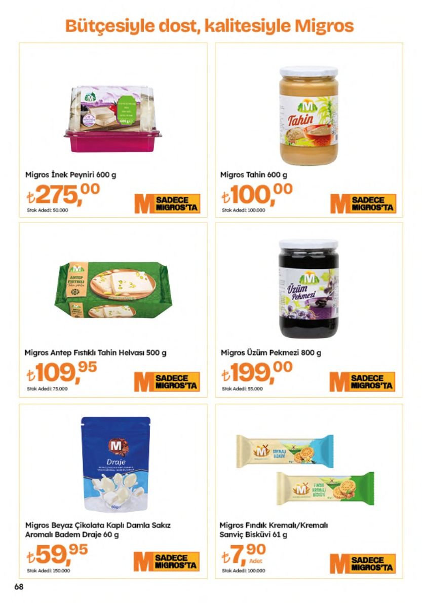 Migros 4 Haziran 2026 Aktüel Kataloğu Sayfa 68