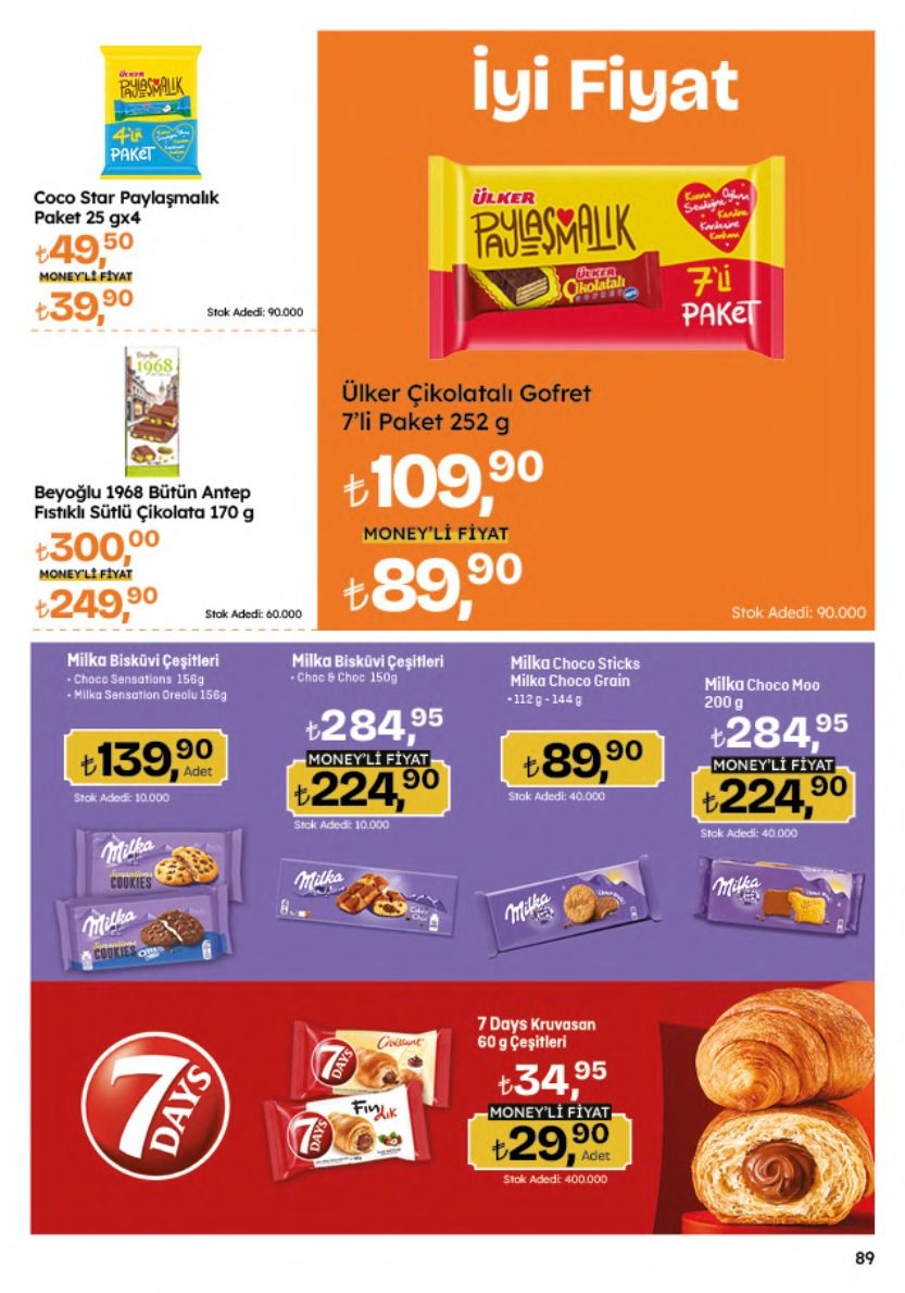 Migros 4 Haziran 2026 Aktüel Kataloğu Sayfa 89