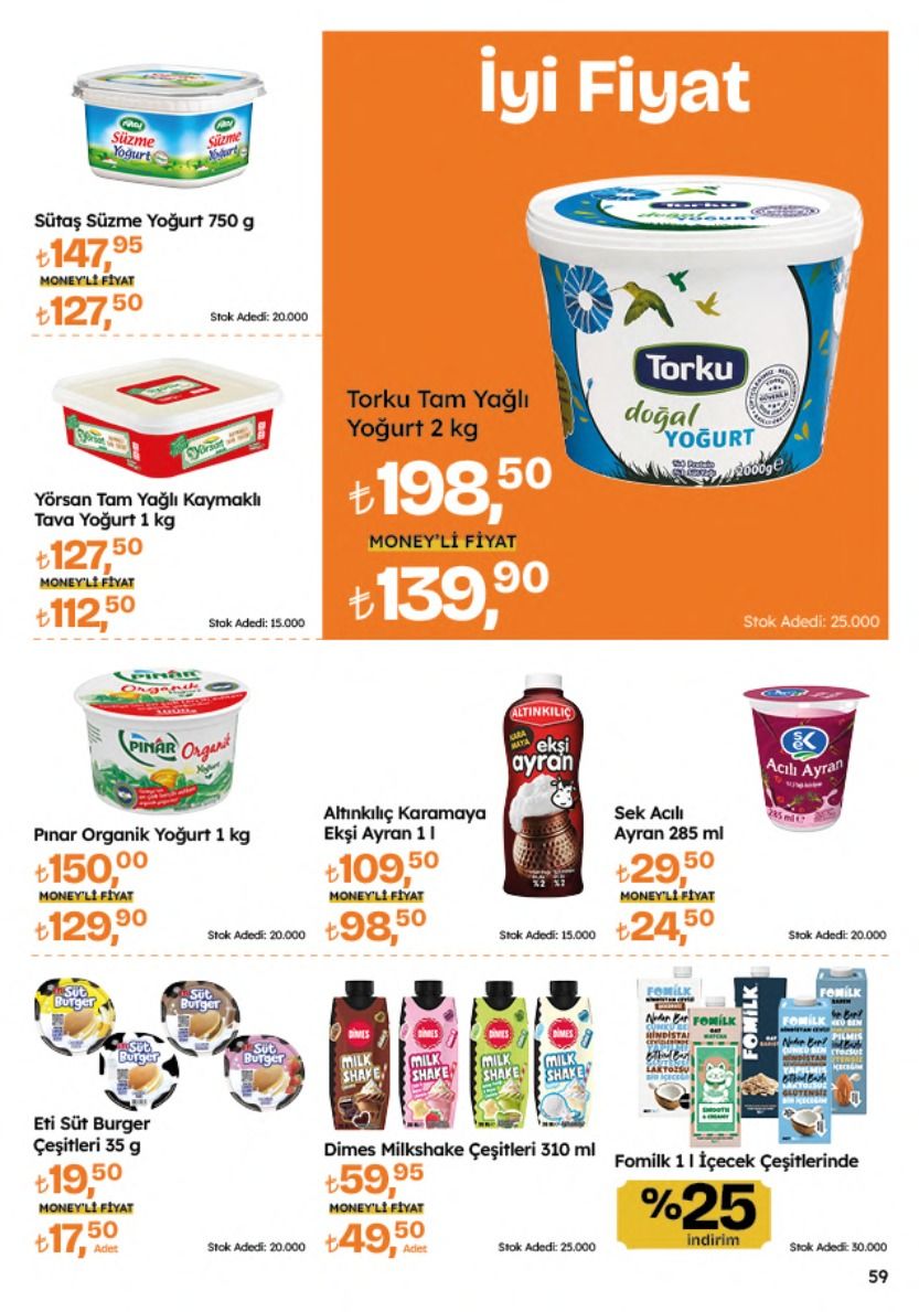 Migros 4 Haziran 2026 Aktüel Kataloğu Sayfa 59