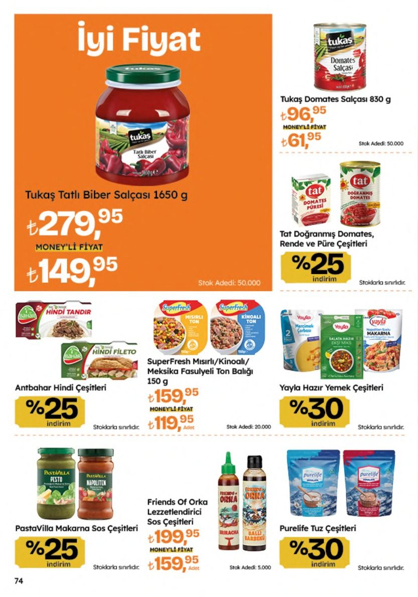 Migros 4 Haziran 2026 Aktüel Kataloğu Sayfa 74
