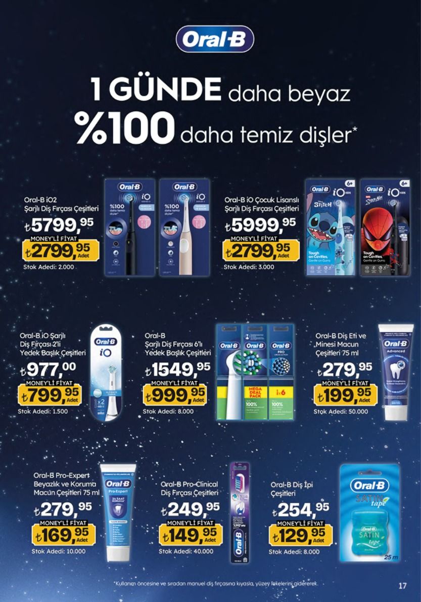 Migros 4 Haziran 2026 Aktüel Kataloğu Sayfa 17