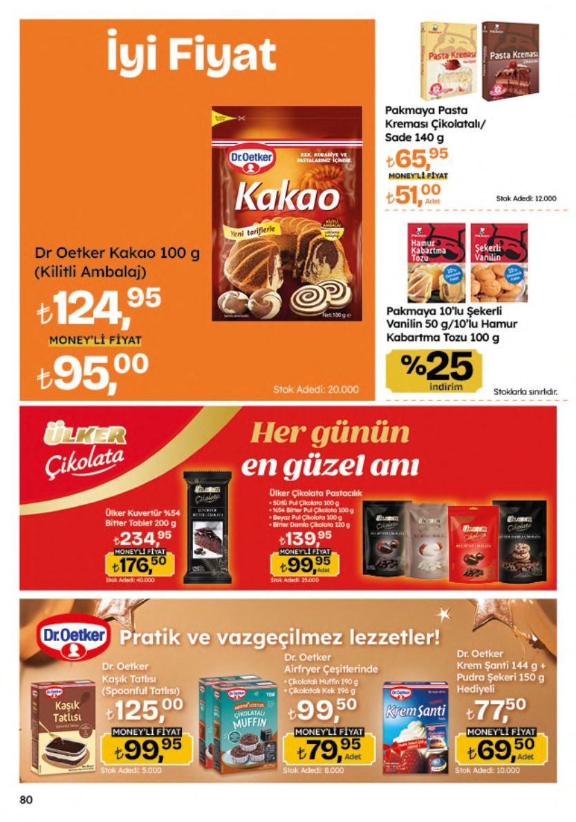 Migros 4 Haziran 2026 Aktüel Kataloğu Sayfa 80