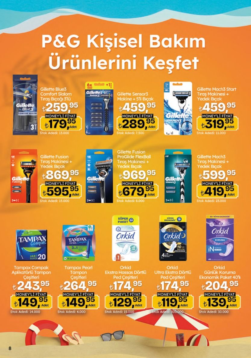 Migros 4 Haziran 2026 Aktüel Kataloğu Sayfa 8