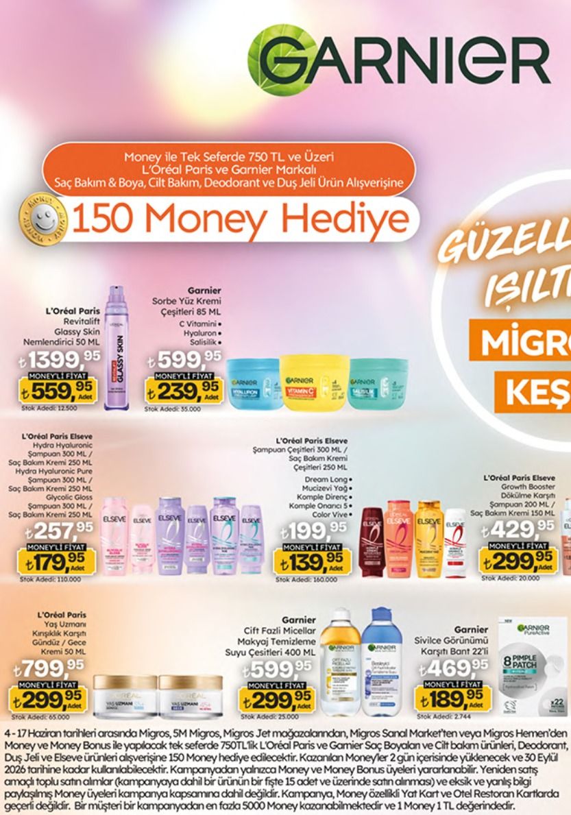 Migros 4 Haziran 2026 Aktüel Kataloğu Sayfa 12