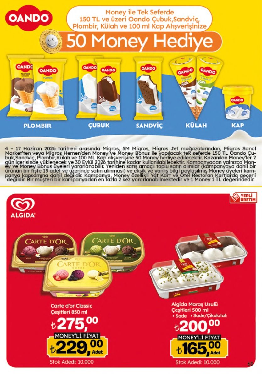 Migros 4 Haziran 2026 Aktüel Kataloğu Sayfa 65