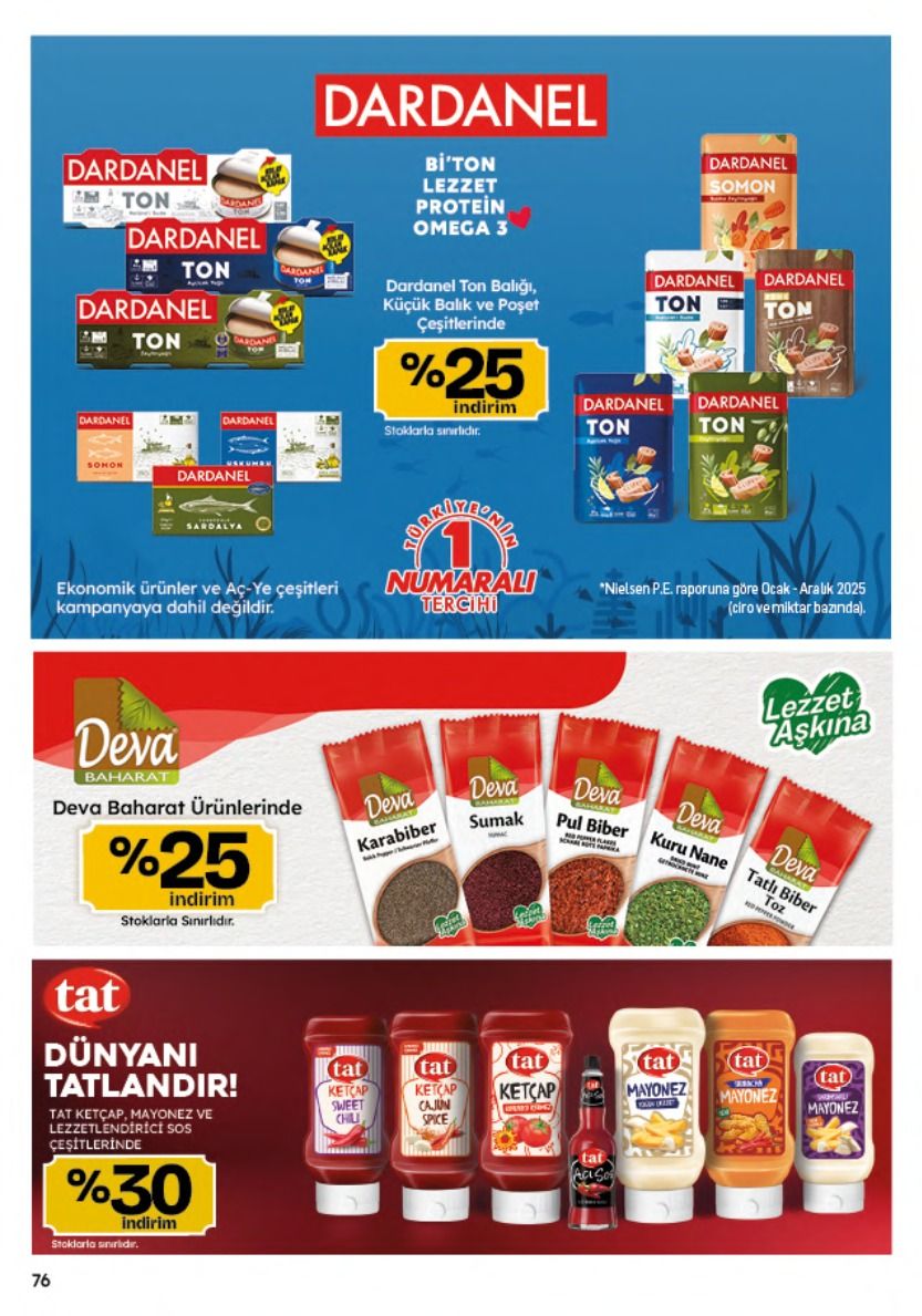 Migros 4 Haziran 2026 Aktüel Kataloğu Sayfa 76