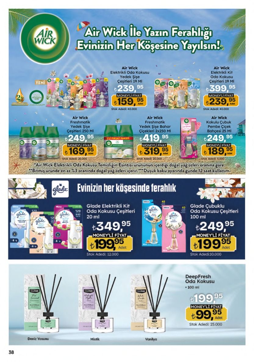 Migros 4 Haziran 2026 Aktüel Kataloğu Sayfa 38