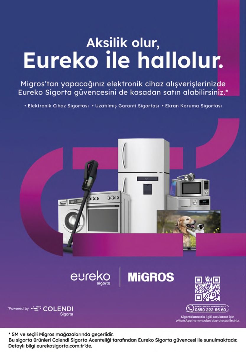 Migros 4 Haziran 2026 Aktüel Kataloğu Sayfa 156