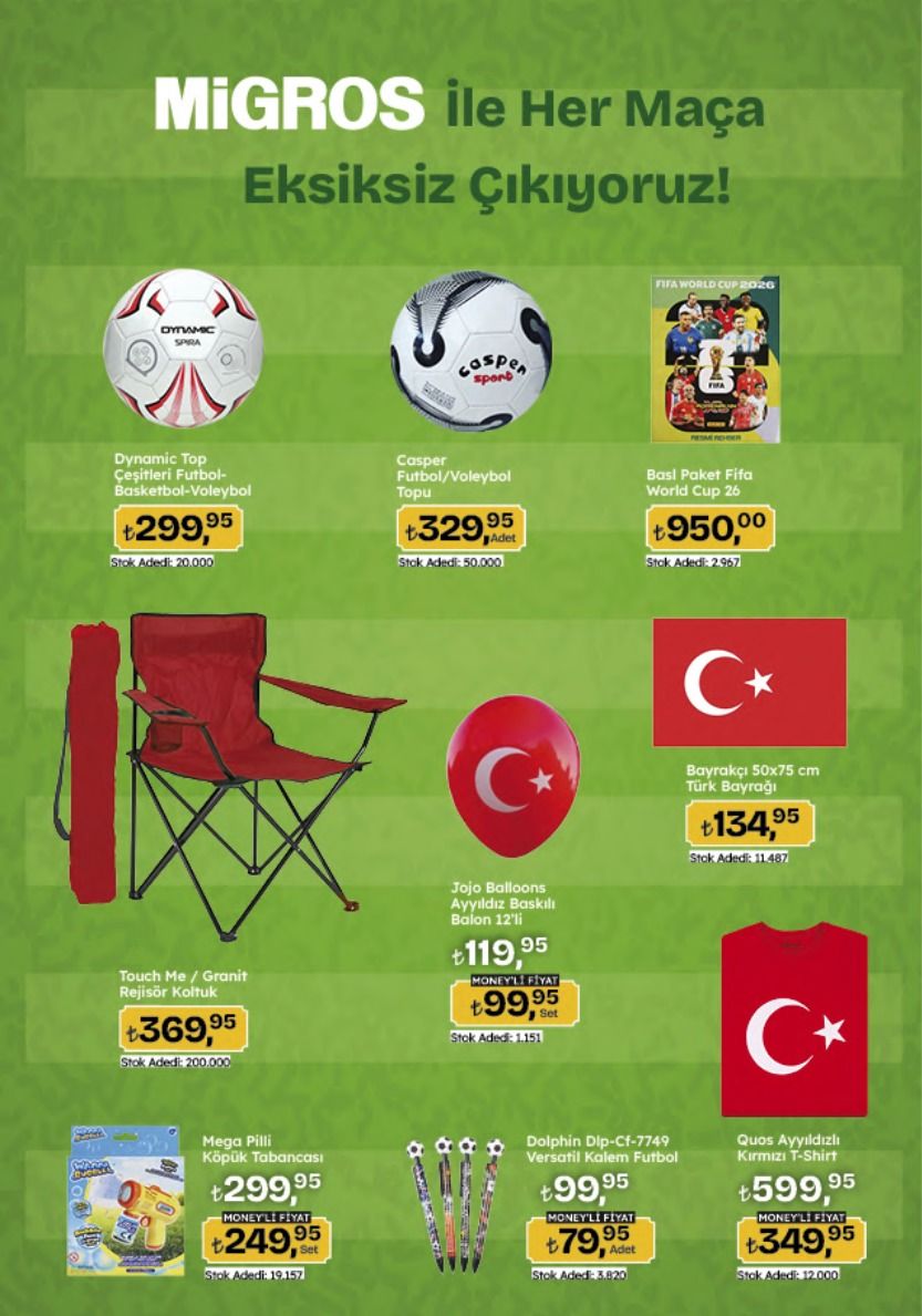 Migros 4 Haziran 2026 Aktüel Kataloğu Sayfa 133