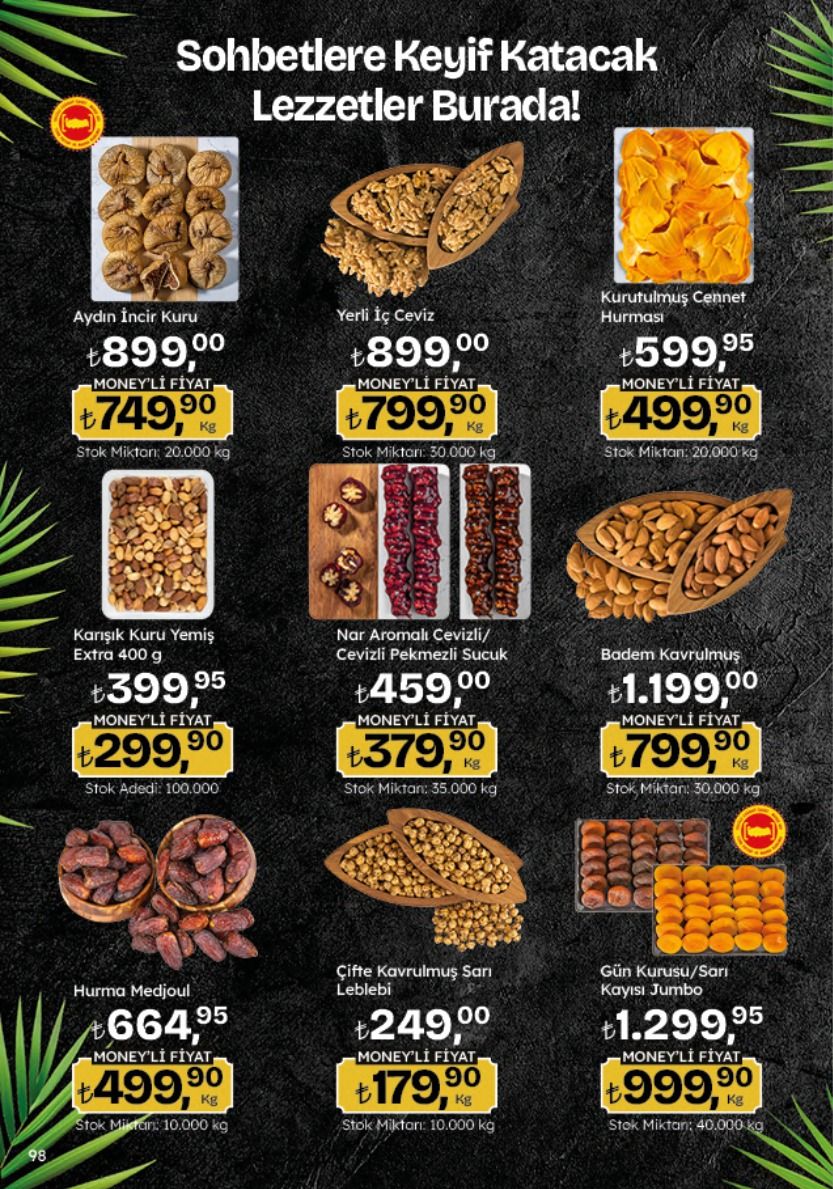 Migros 4 Haziran 2026 Aktüel Kataloğu Sayfa 98