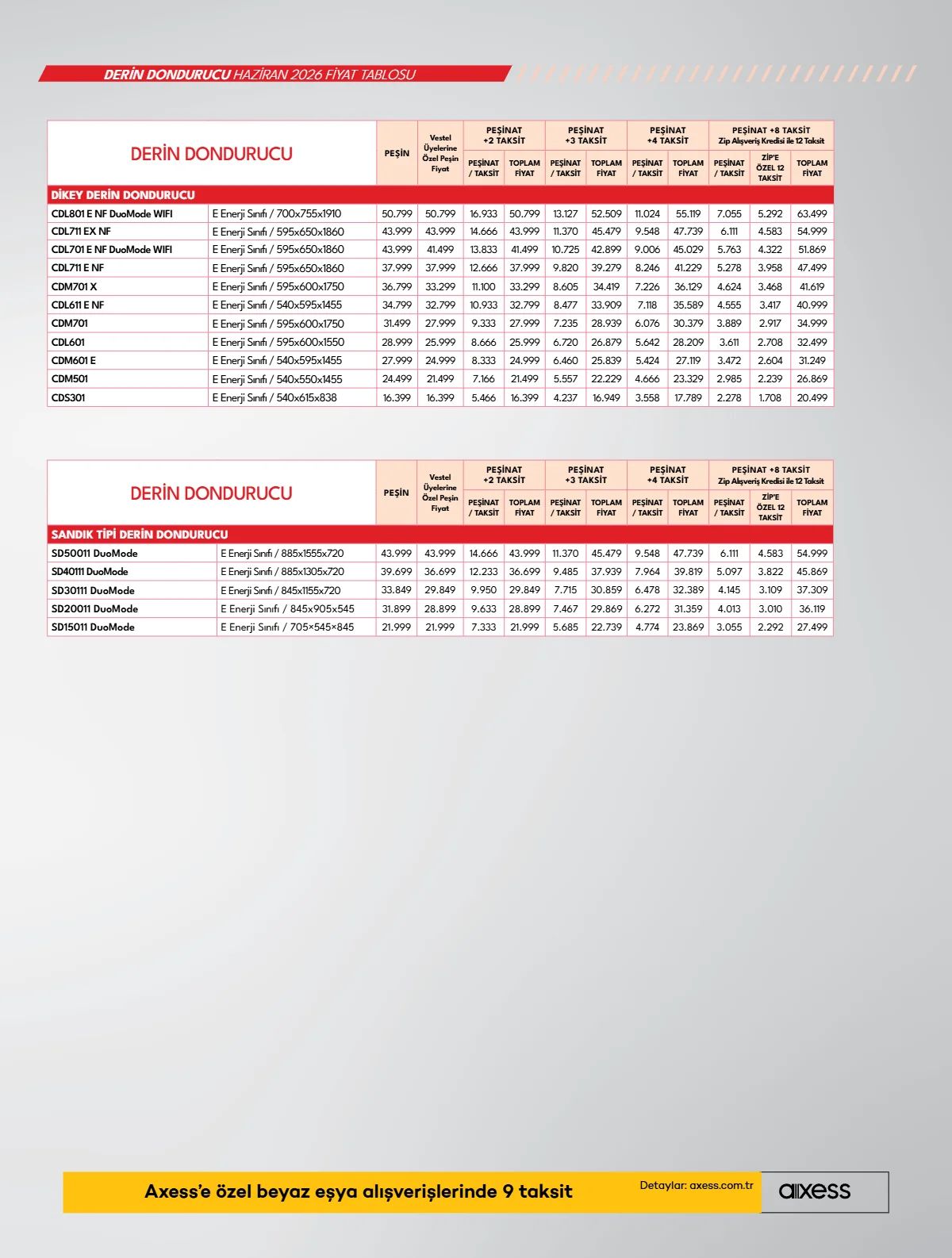 Vestel 2 Haziran 2026 Aktüel Kataloğu Sayfa 17